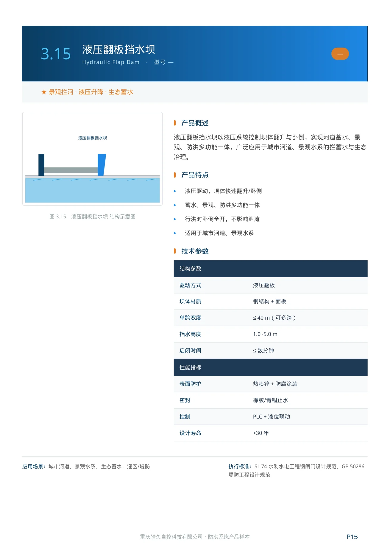 液压翻板挡水坝 YFBZ 产品特点、技术参数和应用场景