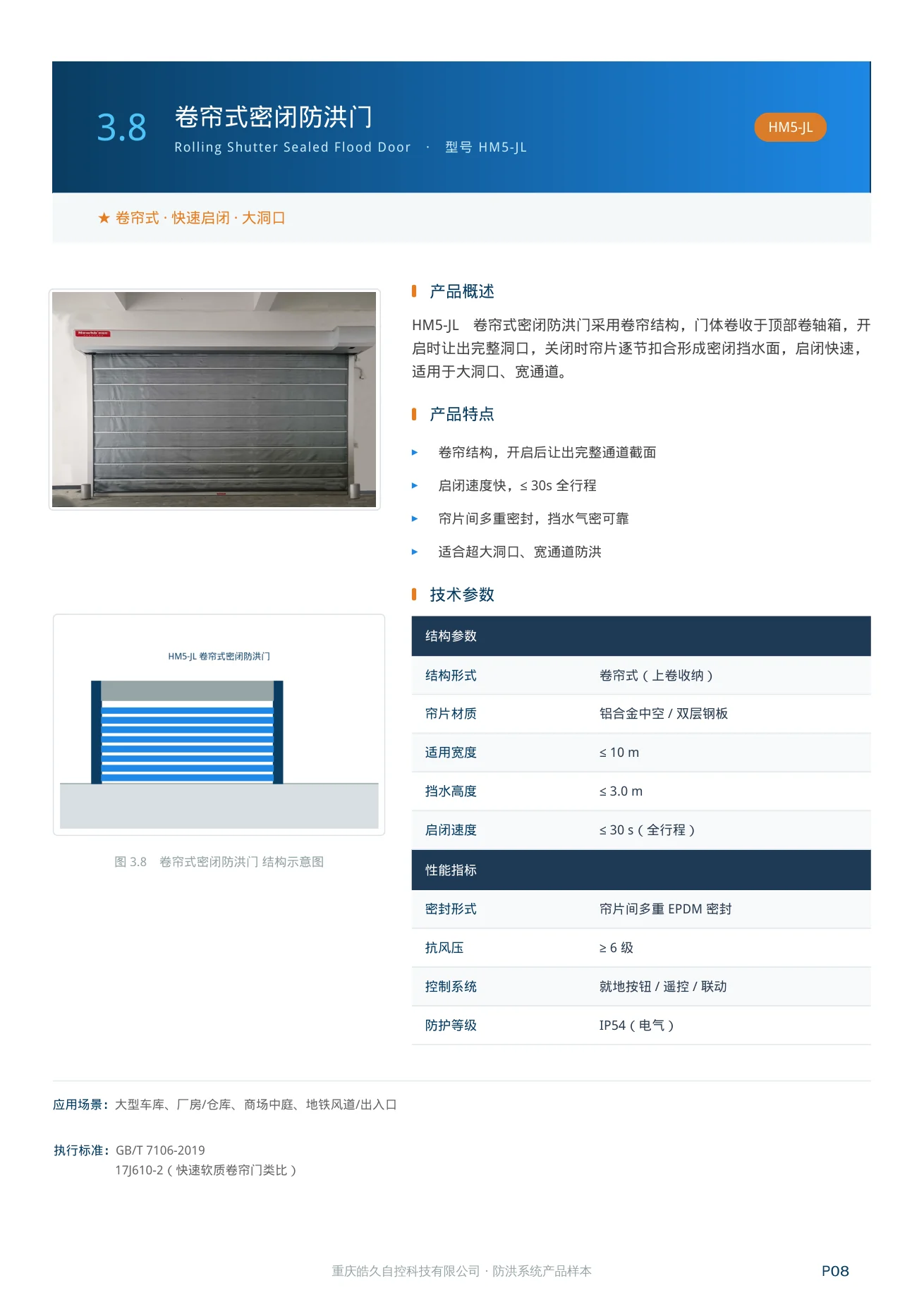 卷帘式密闭防洪门 HM5-JL 产品特点、技术参数和应用场景
