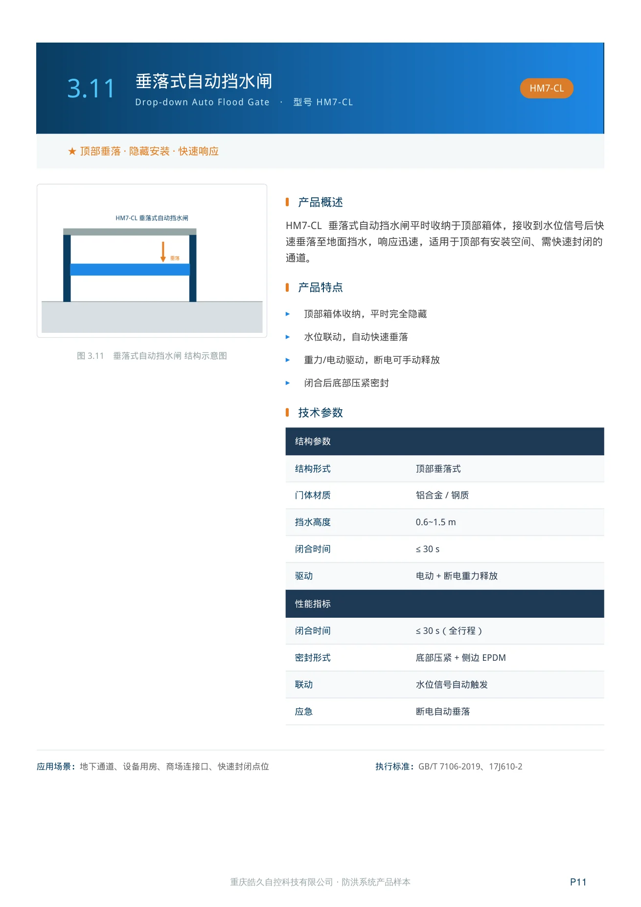 垂落式自动挡水闸 HM7-CL 产品特点、技术参数和应用场景