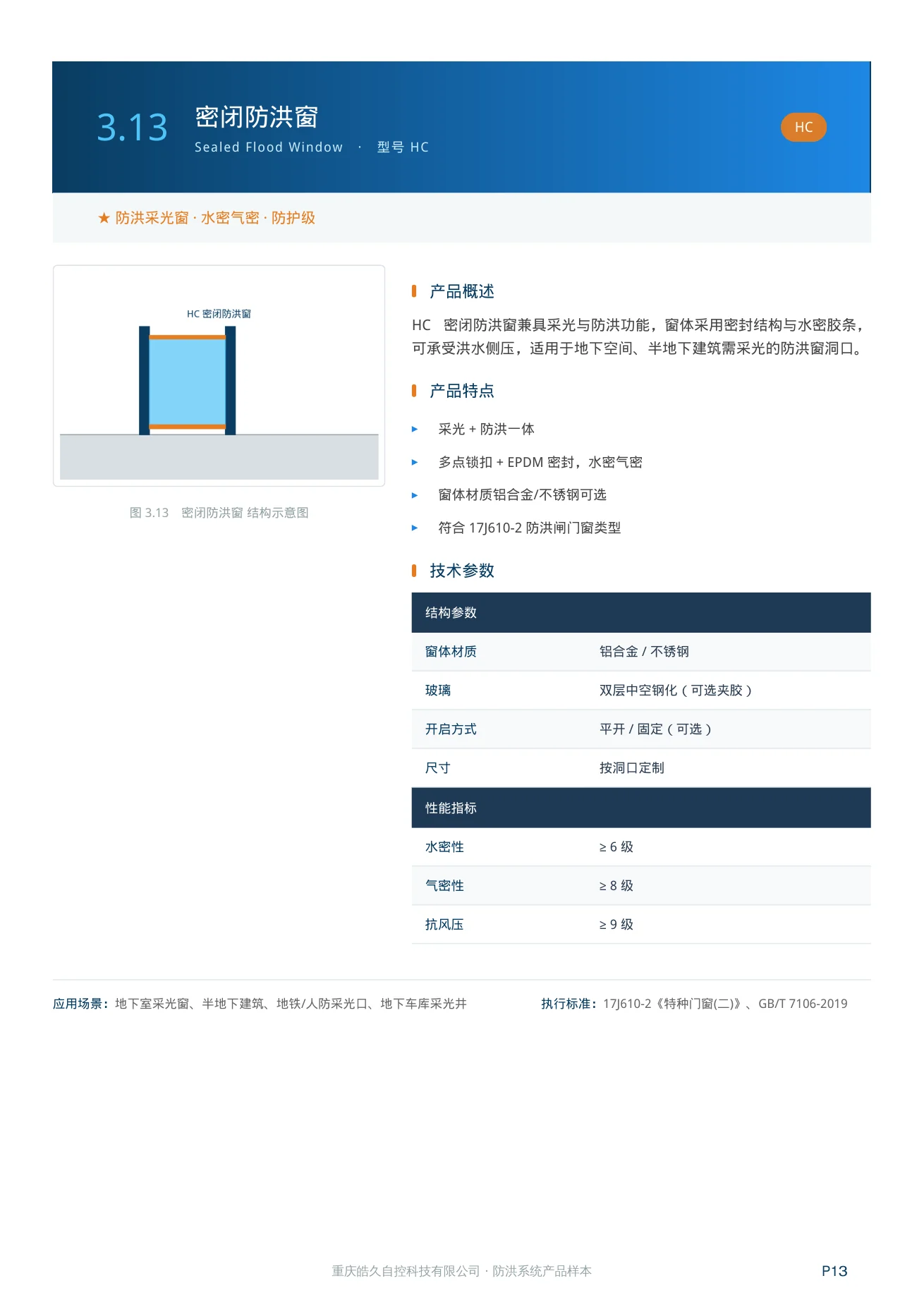 密闭防洪窗 HC 产品特点、技术参数和应用场景