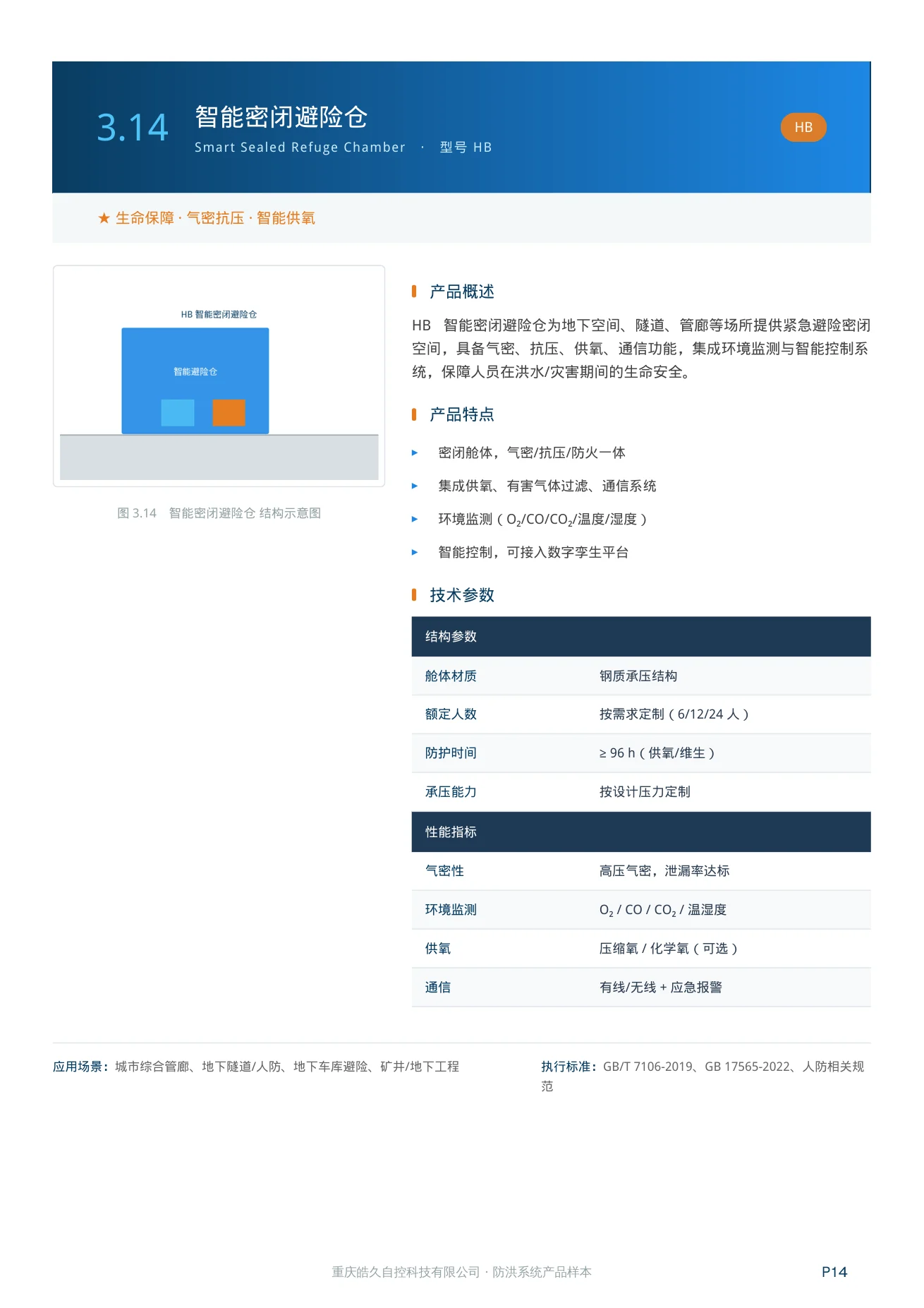 智能密闭避险仓 HB 产品特点、技术参数和应用场景