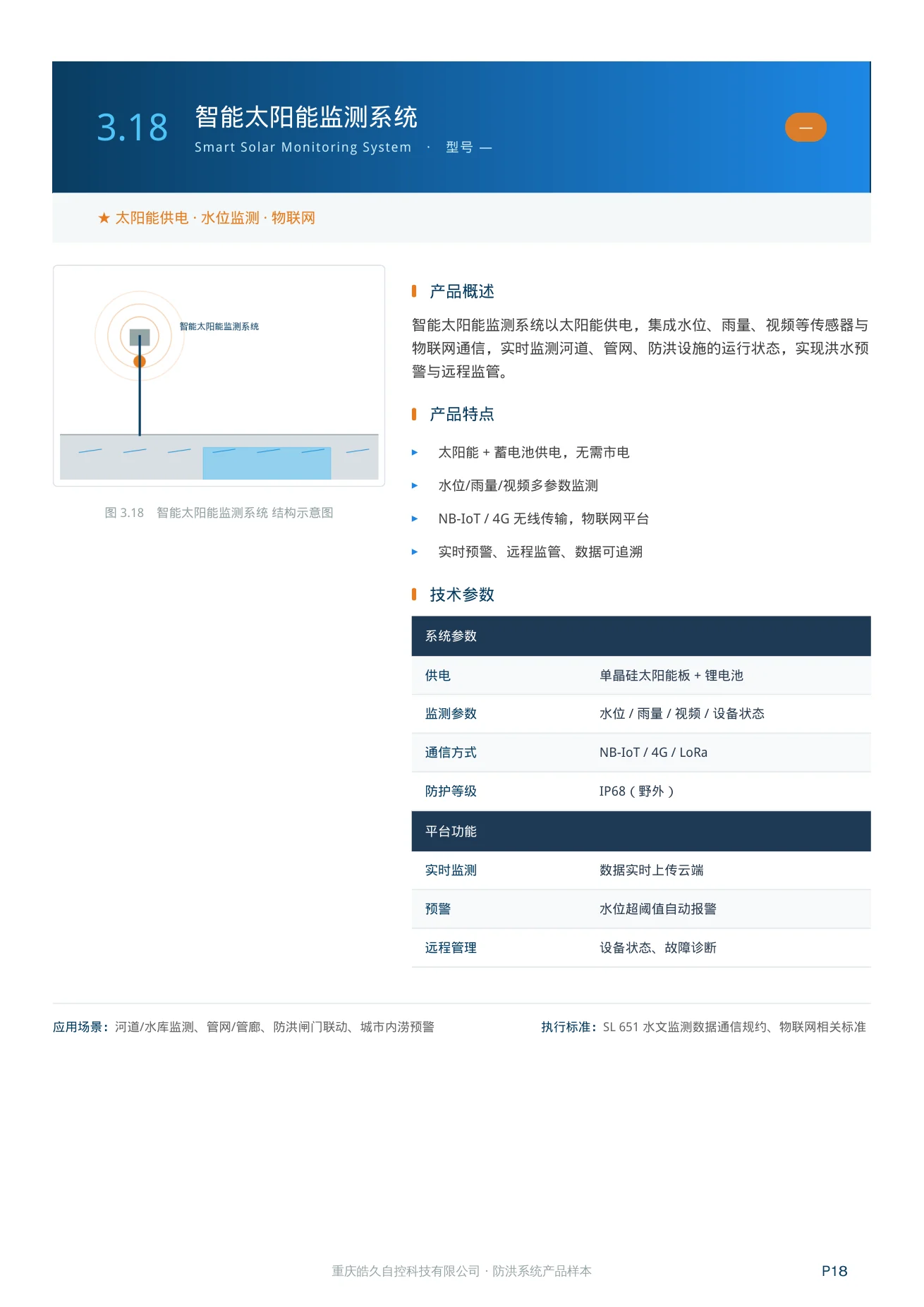 智能太阳能监测系统 ZNJC 产品特点、技术参数和应用场景