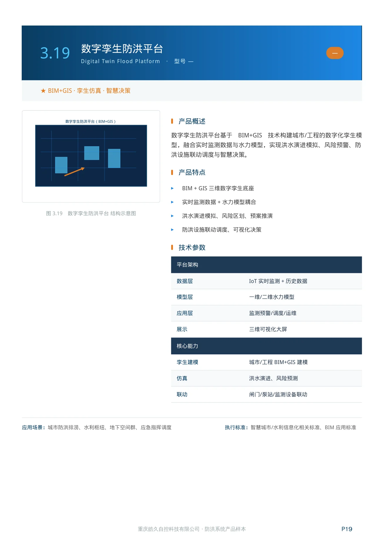 数字孪生防洪平台 SZPT 产品特点、技术参数和应用场景