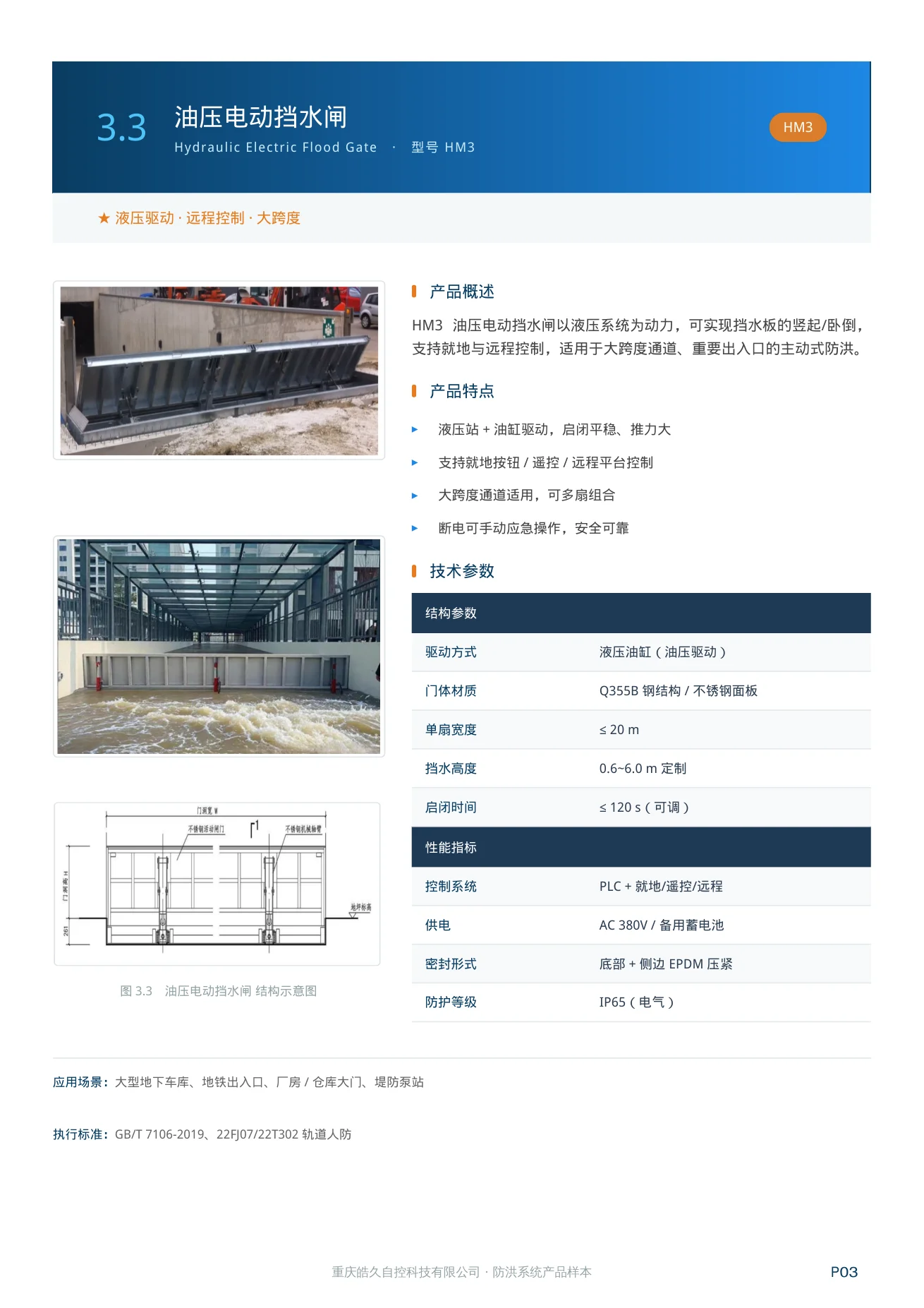 油压电动挡水闸 HM3 产品特点、技术参数和应用场景
