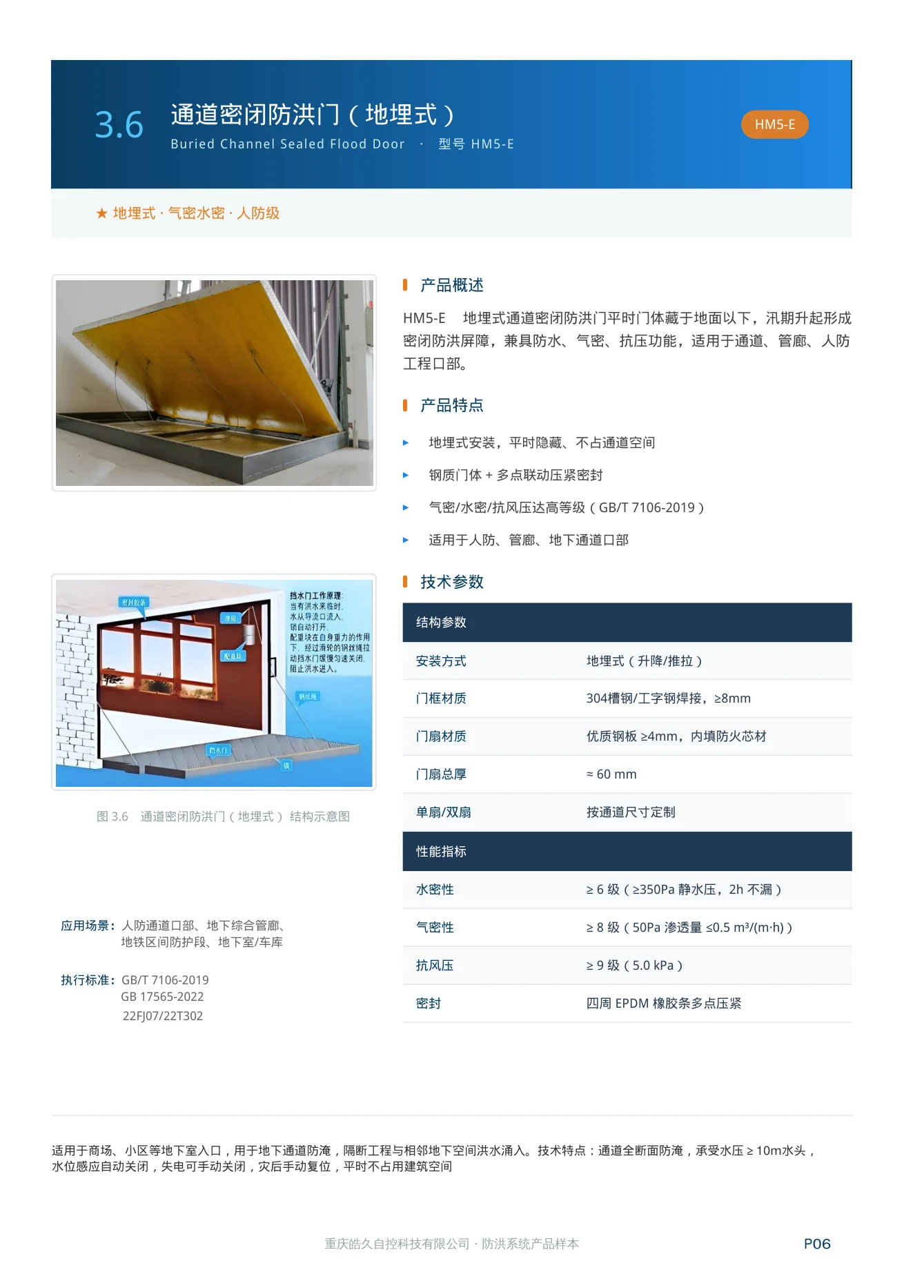 通道密闭防洪门-地埋式 HM5-E 产品特点、技术参数和应用场景