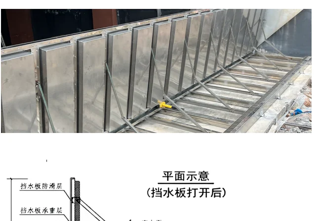 翻板式水动力自动挡水闸